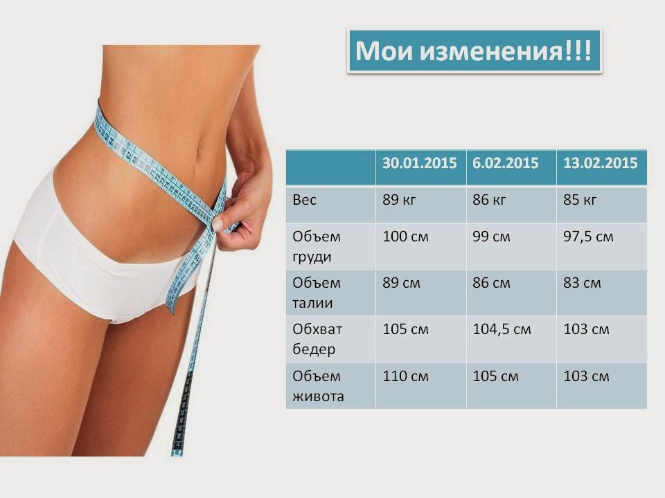 Как похудеть если у тебя маленький ребенок Как похудеть если у тебя маленький ребенок