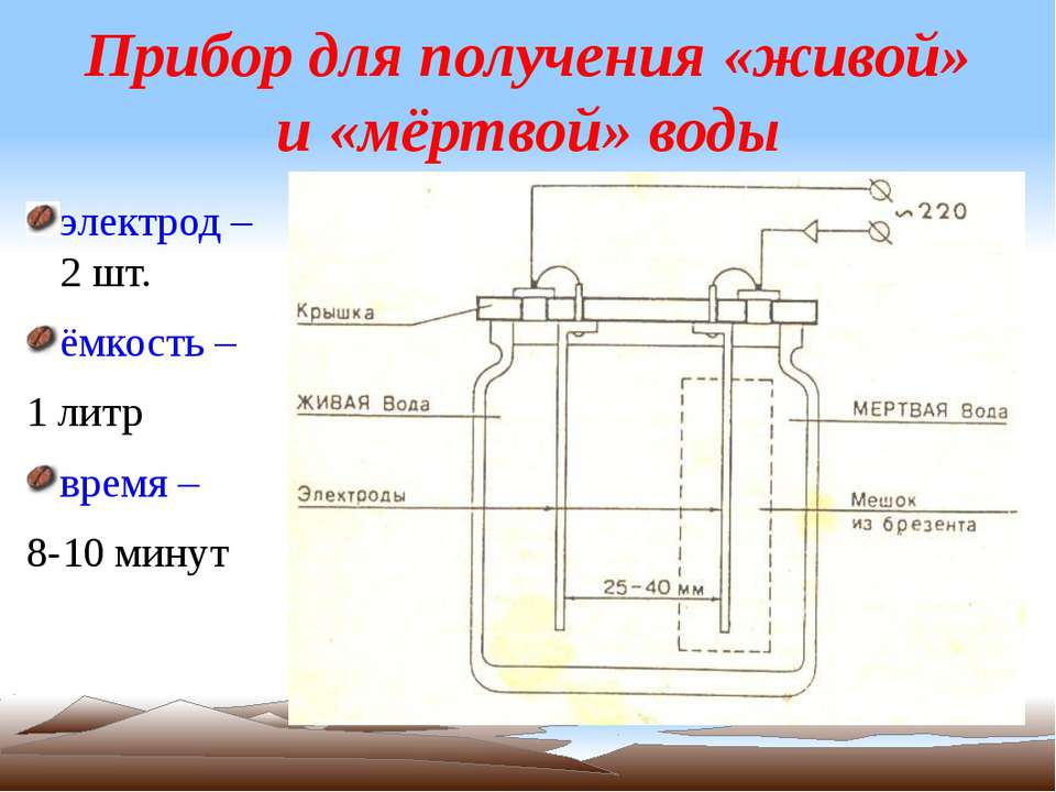Как сделать живую и мертвую воду самому