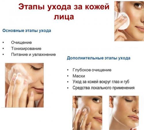 Ухаживать за лицом домашних условиях Ухаживать за лицом домашних условиях
