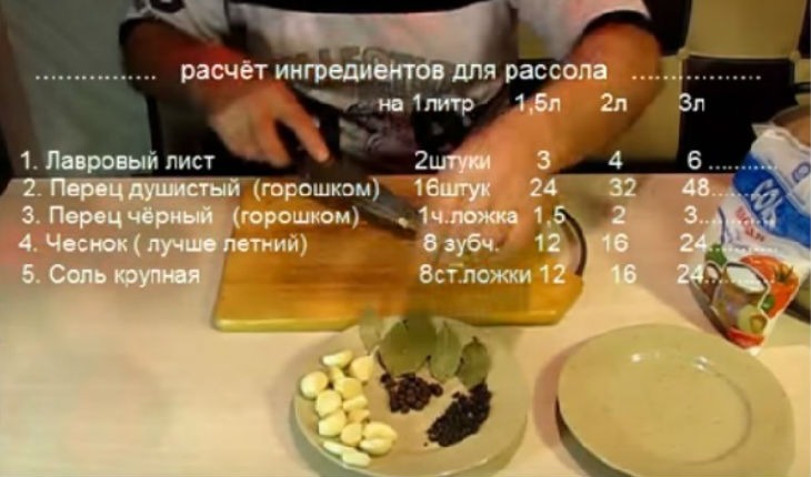 Рецепты сала в домашних условиях рецепты с пошагово в