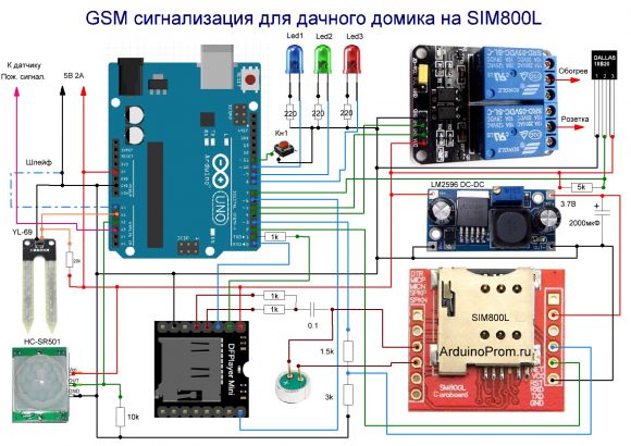 Gsm сигнализация своими руками arduino Gsm сигнализация своими руками arduino