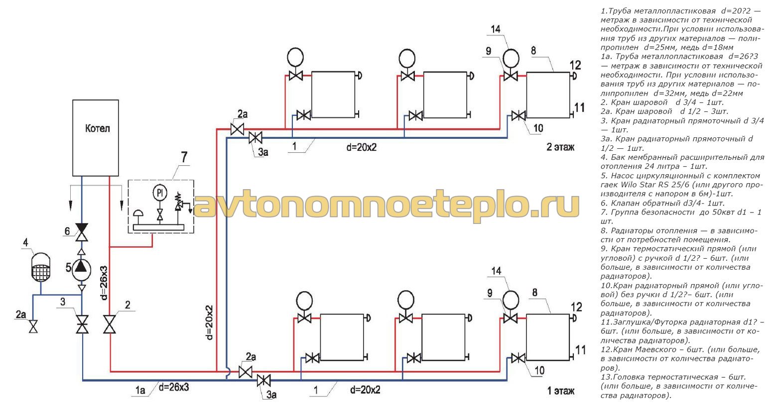 Схема подключения отопления в частном доме с газовым котлом Схема подключения отопления в частном доме с газовым котлом