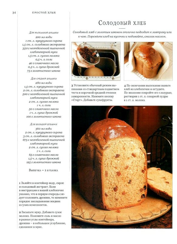 Вкусный хлеб в хлебопечке мулинекс рецепты пошагово Вкусный хлеб в хлебопечке мулинекс рецепты пошагово