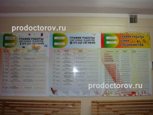 Платные услуги дерматолога в г московский
