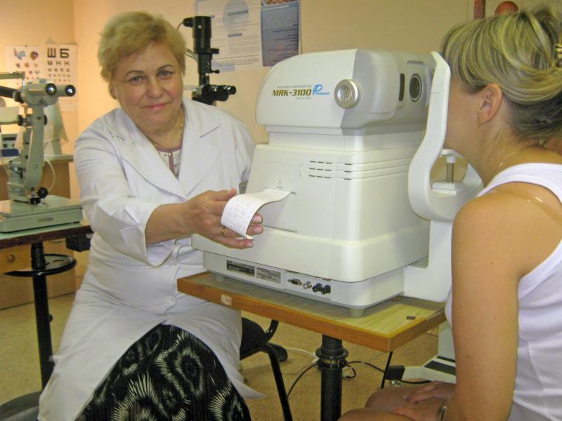 Услуги офтальмологов в г москве