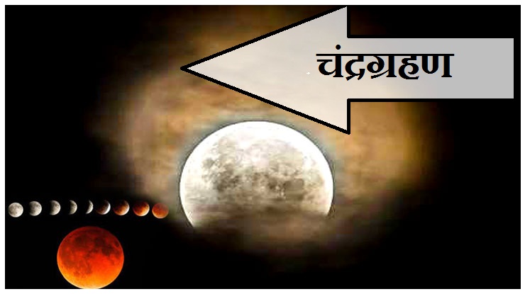 Astrologie webdunia hindi Matchmaking Dating aspen colorado