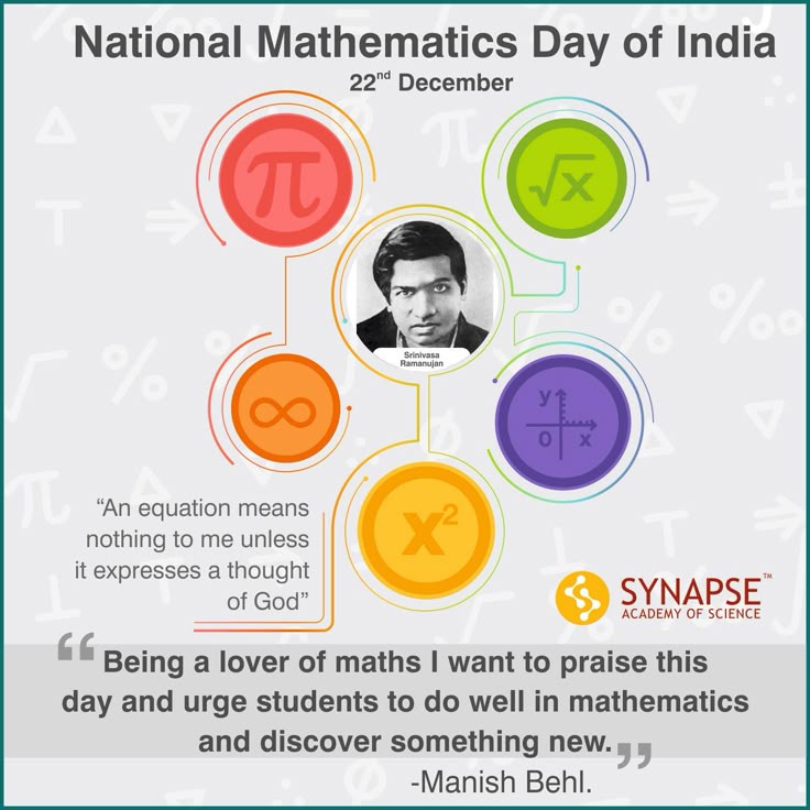 Thesis Examples For Argumentative Essays Srinivasa Ramanujan Essay Academic Writing Help Thesis Statement Argumentative Essay also Proposal Essay Topic Essay Writing Srinivasa Ramanujan Narrative Essay Topics For High School Students