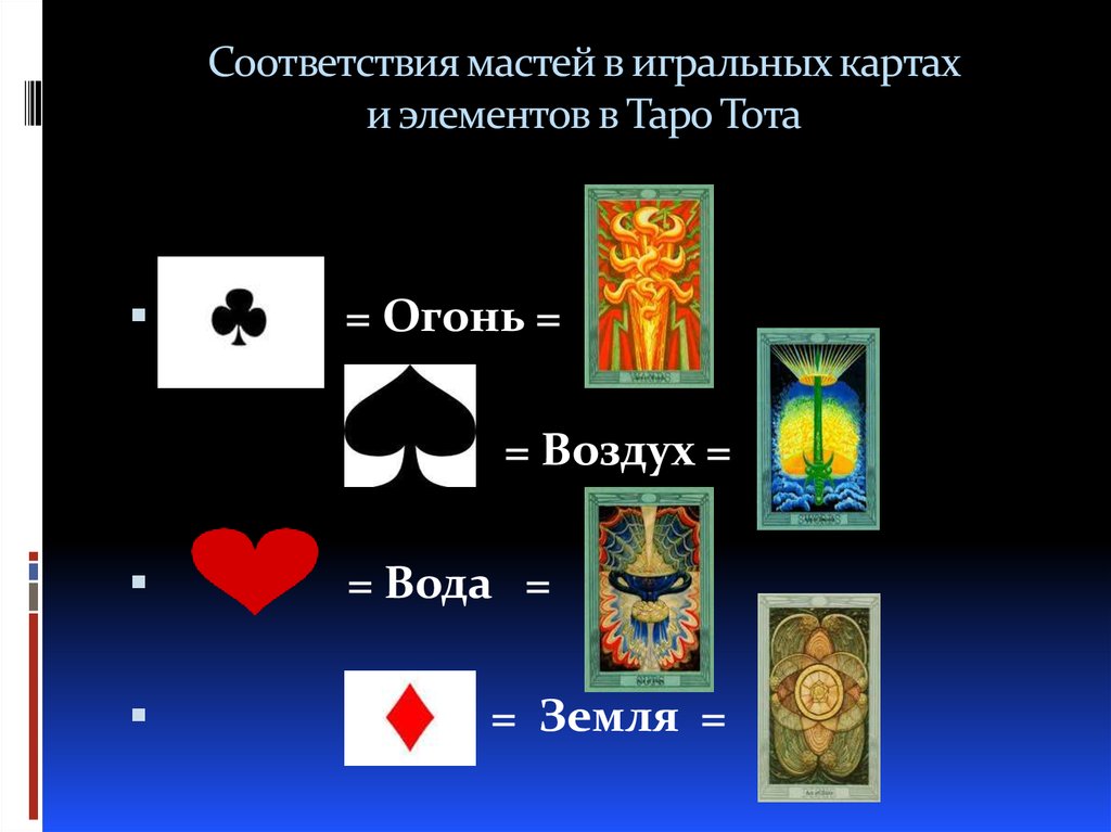 Карты Таро — Википедия