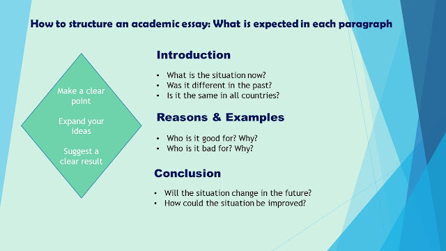 Example Of Proposal Essay Compare And Contrast Essay Topics For High School also Essays Term Papers Buy Degree Essay Structure Personal Essay Thesis Statement