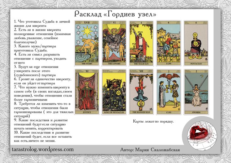 Гадание на картах таро Архангел: на отношения