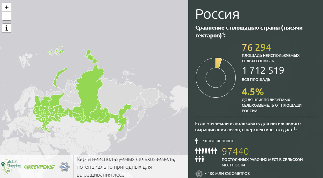 Карта гринпис саратов