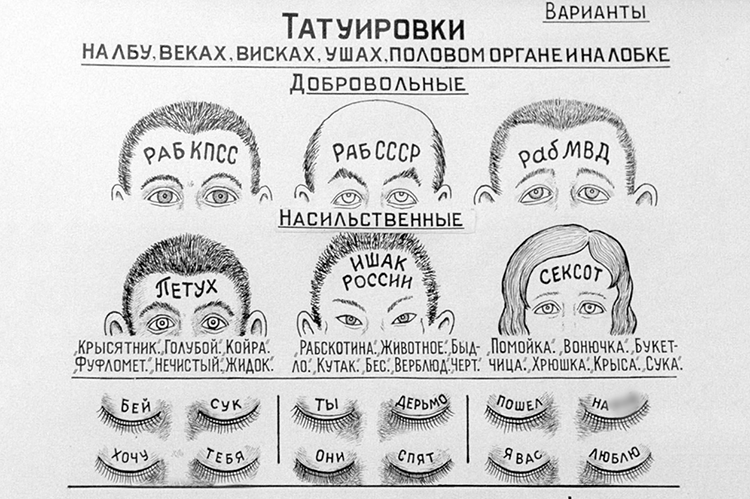 Уже не модно тату в виде