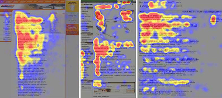 Наглядное изображение того, как пользователи воспринимают текст на трех веб-страницах. Области, на которых взгляд задерживался дольше, окрашены в красный. Желтые и синие области привлекли меньше внимания. Серые были проигнорированы 