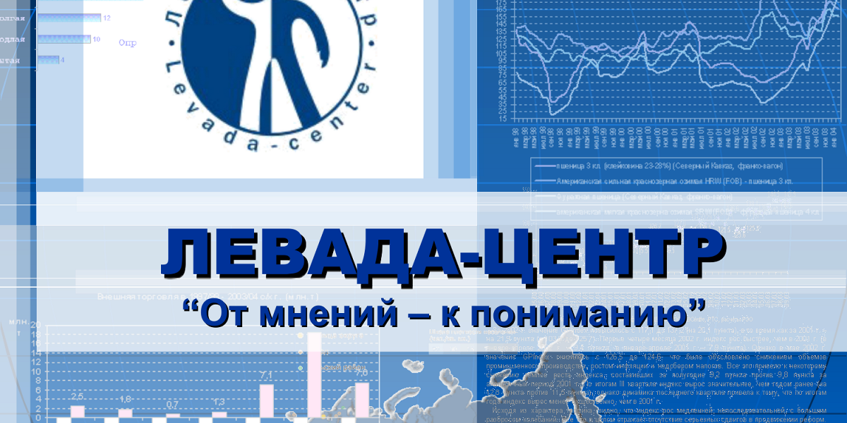 Лева центр. Аналитический центр Юрия Левады. Левада центр логотип. Исследование Левада центра. Левада центр картинки.