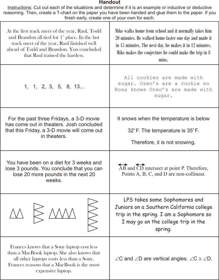 Deductive Essay Example How To Deal With Deductive Essay Writing Successfully Topic For English Essay also Thesis Statement Argumentative Essay Help With Algebra 1
