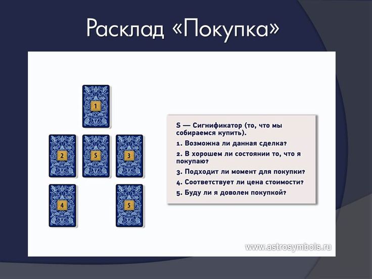 AstroTarot|Гадания::Классические карты::Расклад — На событие